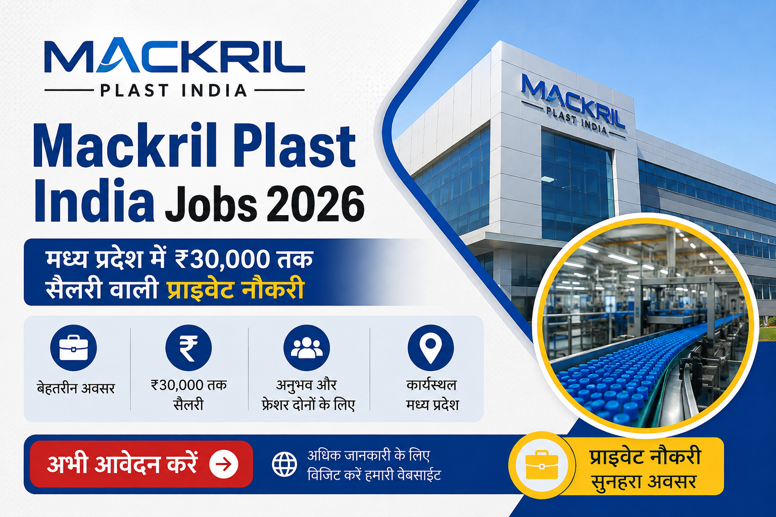Mackril Plast India Jobs 2026: मध्य प्रदेश में ₹30,000 तक सैलरी वाली प्राइवेट नौकरी